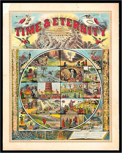 Posterizer 1 pcs-Time & eternity poster-Religious Posters-Gifts for Christians -Decor for Church, Sunday School Classroom- unframed wall art...